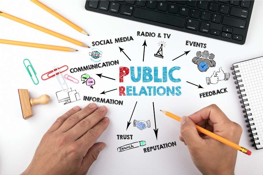 ¿En qué etapa de un negocio se deben implementar las PR?